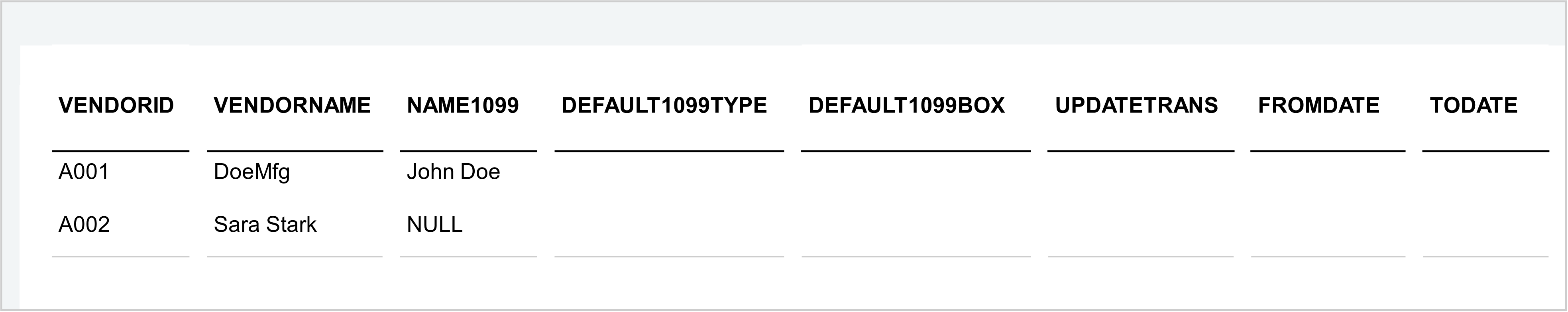 NAME1099 column filled in a 1099 transaction.